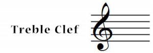 Treble Clef